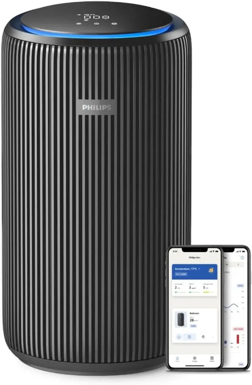 Philips Serie 4200 Purificatore d'Aria, Filtro HEPA e Carbone Attivo, CADR 600m³/h per Grandi Spazi, Ultra-Silenzioso ed Efficiente
